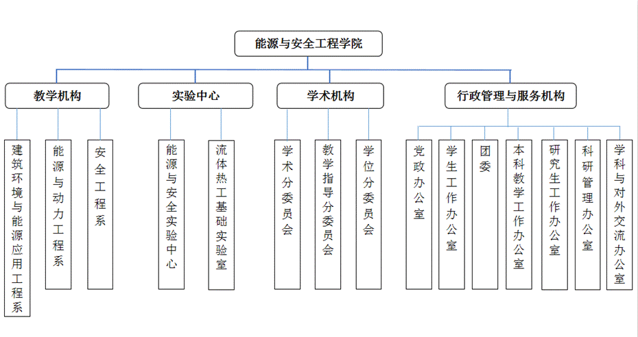 QQ截图20190521144530